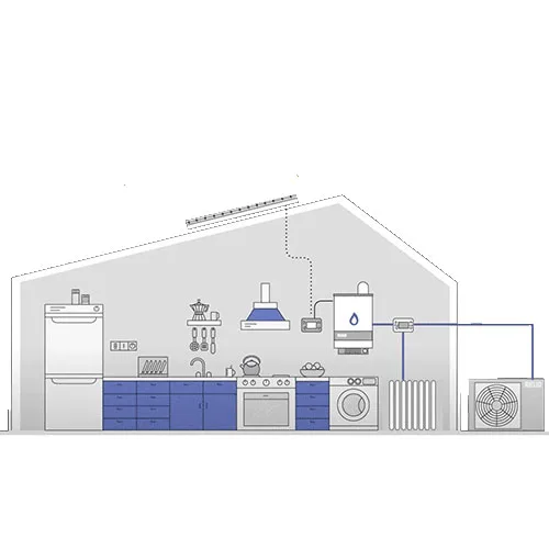 sezione di una casa con riscaldamento da sistema a pompa di calore e caldaia a condensazione